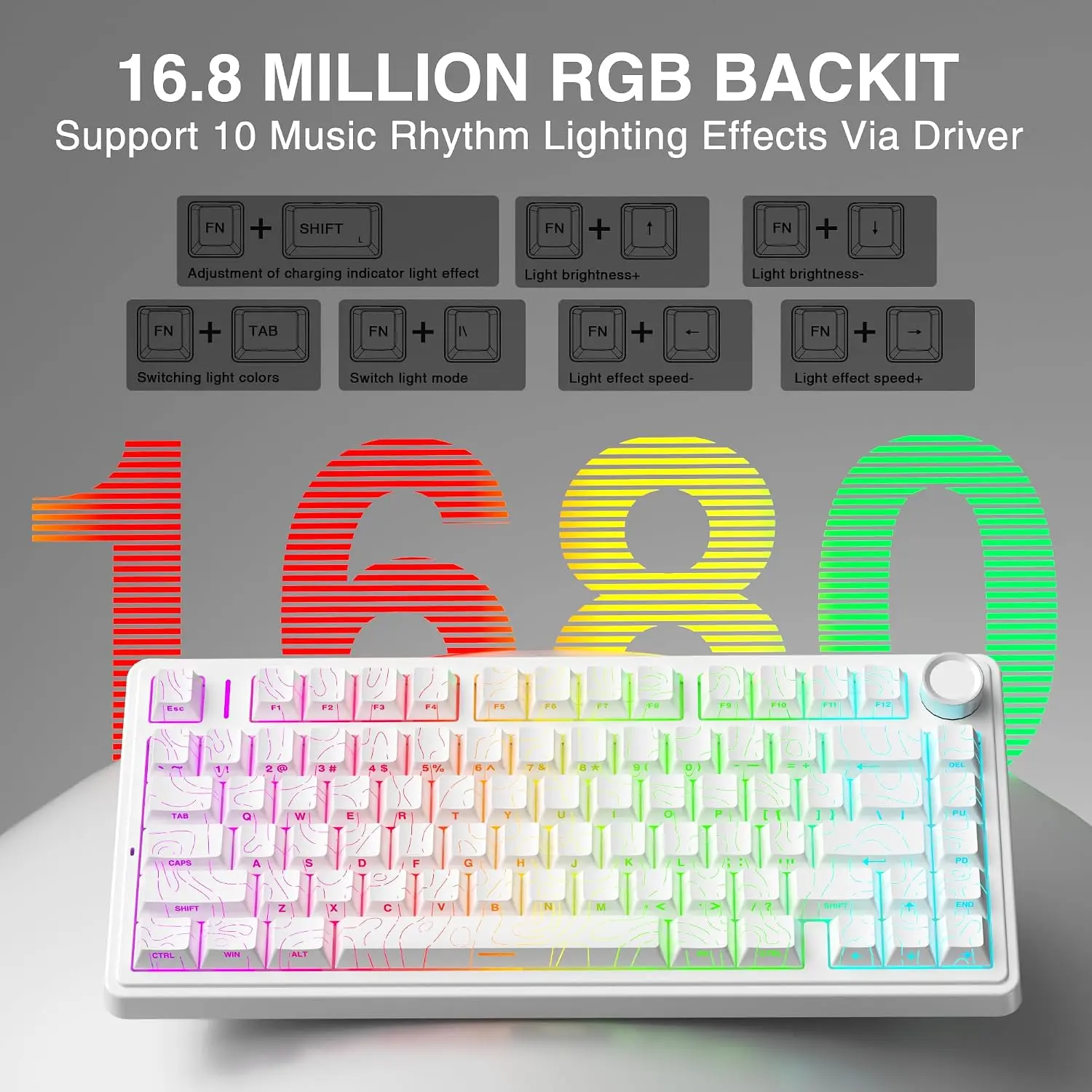 لوحة مفاتيح AULA F75 HE المغنا - مراجعة Gaming Keyboard Nearby وسعره